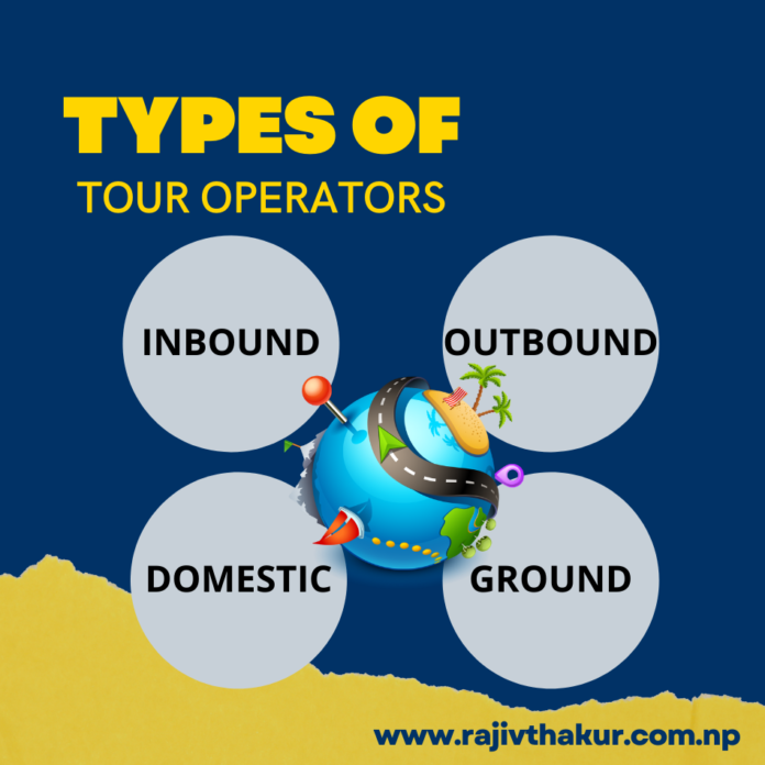 Types of tour operator