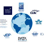 International Tourism Related Organization International Tourism Related Organization