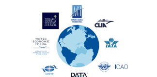 International Tourism Related Organization International Tourism Related Organization